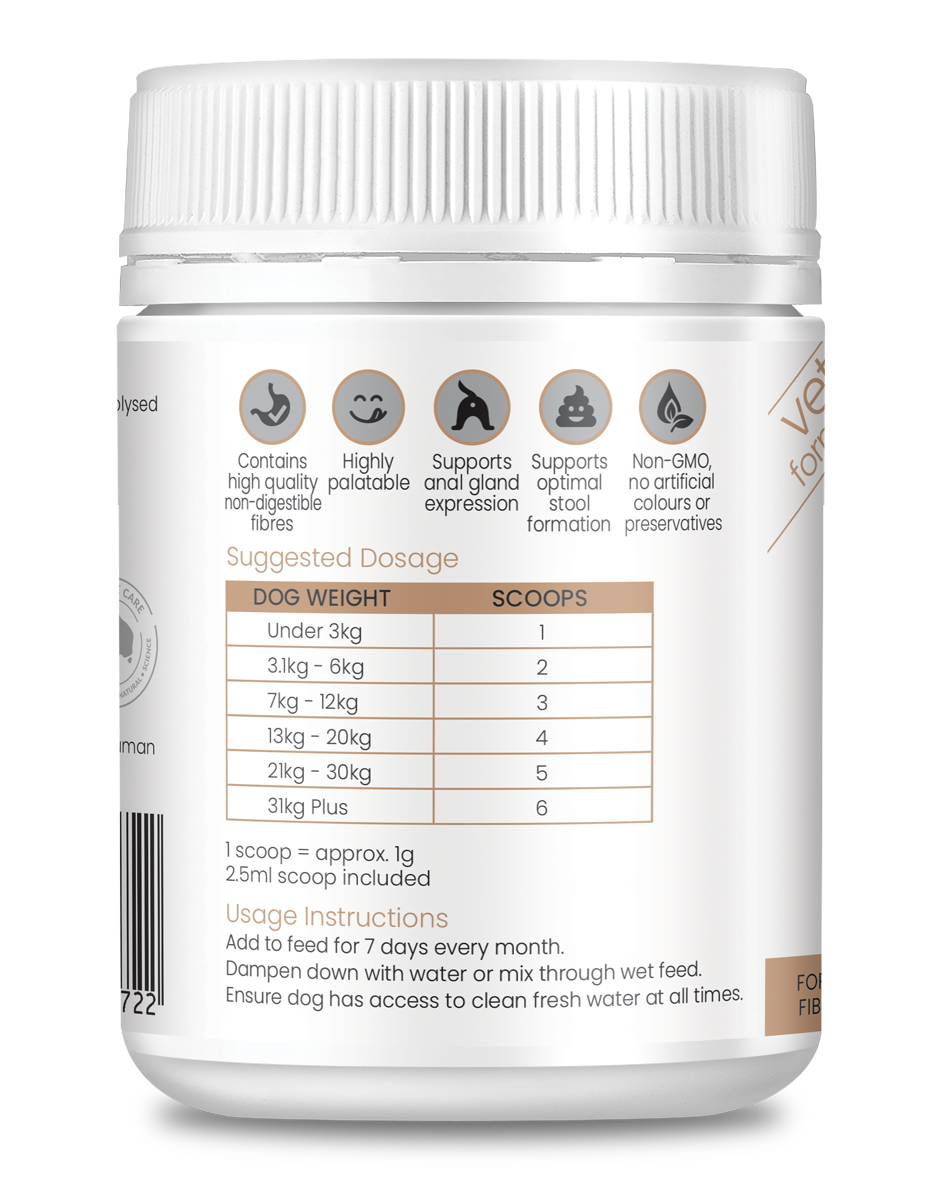 Gland Clear Dog - Vet Only Treatment Support