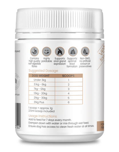 Gland Clear Dog - Vet Only Treatment Support