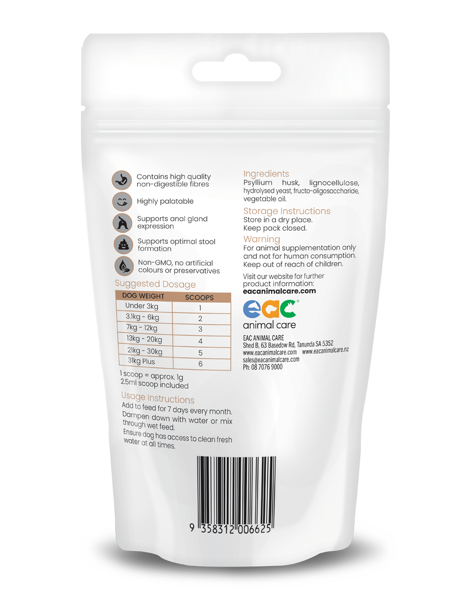 Gland Clear Dog - Vet Only Treatment Support