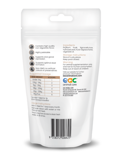 Gland Clear Dog - Vet Only Treatment Support