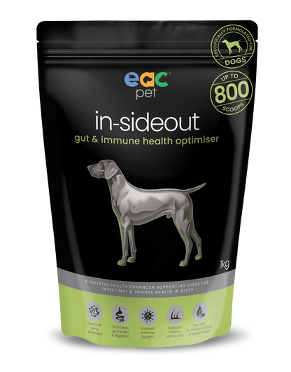 in-sideout Dog Formula - Pre &amp; Probiotic Natural Nutraceutical Supplement For Dogs