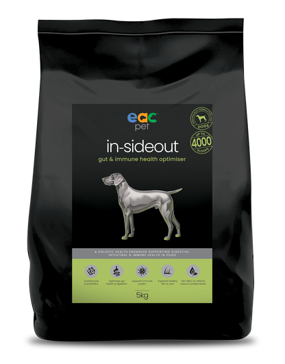 in-sideout Dog Formula - Pre &amp; Probiotic Natural Nutraceutical Supplement For Dogs